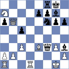 Velikanov - Bochnicka (chess.com INT, 2024)