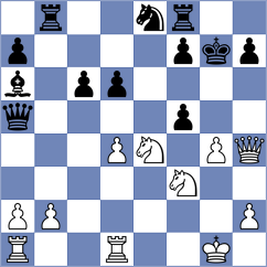 Menahem - Kiseljova (chess.com INT, 2024)