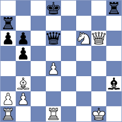 Rodriguez Fontecha - Dyachuk (chess.com INT, 2024)