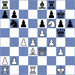 Kim - Zeman (chess.com INT, 2023)