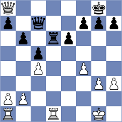 Miller Canales - Antonio (Chess.com INT, 2020)