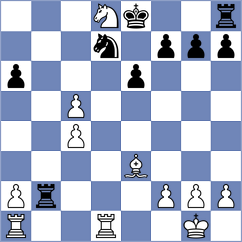 Naroditsky - Sjoberg (chess.com INT, 2024)
