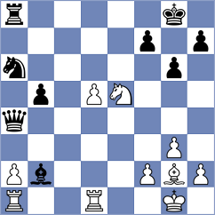 Kuchava - Gavrilov (chess.com INT, 2024)