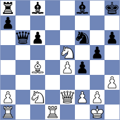 Suvrajit - Smietanska (chess.com INT, 2020)
