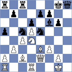 Rosenthal - Torngren (Chess.com INT, 2019)