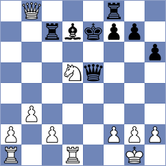 Golubka - Li (Chess.com INT, 2020)