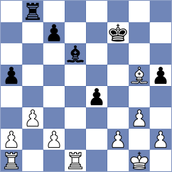 Gadimbayli - Jian (chess.com INT, 2020)
