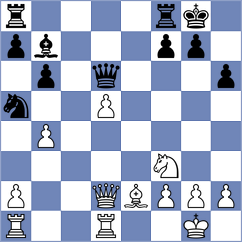 Villalba - Kakumanu (chess.com INT, 2021)