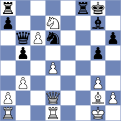Shuvalov - Georg (chess.com INT, 2024)