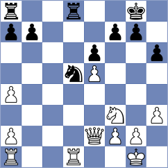 Estrada Nieto - Awoki (chess.com INT, 2024)