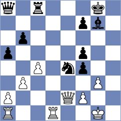 Gabdrakhmanov - Bernadskiy (chess.com INT, 2023)