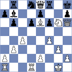 Vantika - Bogaudinov (chess.com INT, 2024)