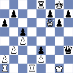 Iturrizaga Bonelli - Davidson (chess.com INT, 2024)