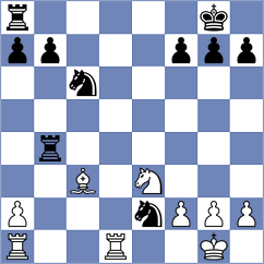 Hernandez Jimenez - Aghayev (Chess.com INT, 2021)