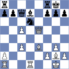 Mikhailovsky - Ehrlich (chess.com INT, 2023)