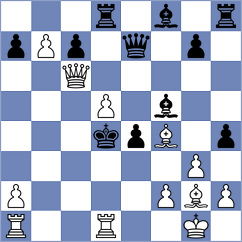 Tanmay - Weishaeutel (chess.com INT, 2023)