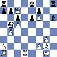 Shimanov - Stribuk (chess.com INT, 2024)
