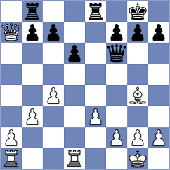 Esmeraldas Huachi - Dias (chess.com INT, 2024)