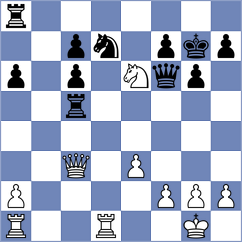 Karthik - Gamayev (chess.com INT, 2023)