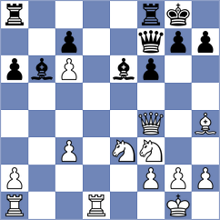 Zaitsev - Cina' (chess.com INT, 2023)