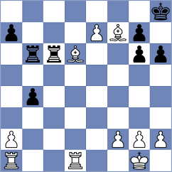 Mendez Fortes - Sariego (chess.com INT, 2023)