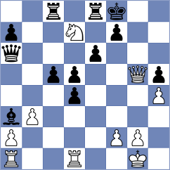 Riff - Glashausser (chess.com INT, 2023)