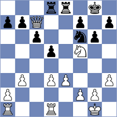 Yelisieiev - Ruiz Aguilar (chess.com INT, 2024)