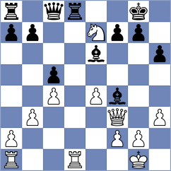 Kolar - Rawtani (Chess.com INT, 2021)
