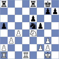 Djordjevic - Federzoni (chess.com INT, 2021)