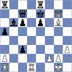 Korchynskyi - Keller (chess.com INT, 2024)