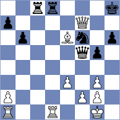 Arca - Muskardin (chess.com INT, 2024)