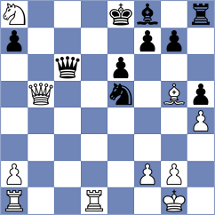 Manelyuk - Salgado Lopez (chess.com INT, 2022)