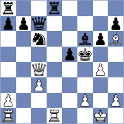 Munkhgal - Shishkov (chess.com INT, 2023)