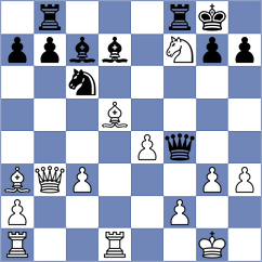 Zhigalko - Hnydiuk (chess.com INT, 2023)