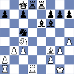 Finegold - Najdin (Chess.com INT, 2021)