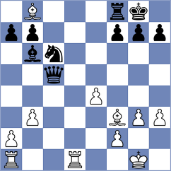Stark - Sorokin (Chess.com INT, 2021)
