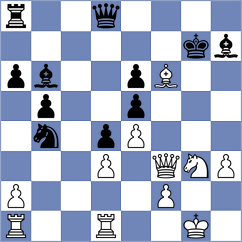 Sevian - Tologontegin (chess.com INT, 2024)
