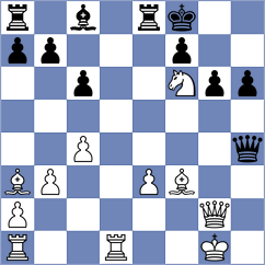 Khusenkhojaev - Johnson (chess.com INT, 2020)