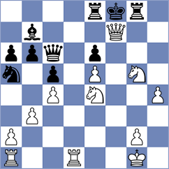 Kukavica - Gasparyan (chess.com INT, 2023)