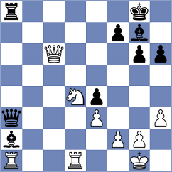 Balacek - Steenbekkers (Chess.com INT, 2020)