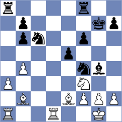 Von Buelow - Jovic (chess.com INT, 2023)