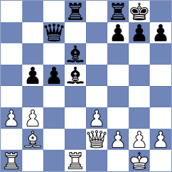 Mohammad - Estrada Nieto (chess.com INT, 2023)