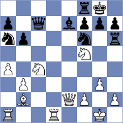 Kukhmazov - Szpar (chess.com INT, 2024)