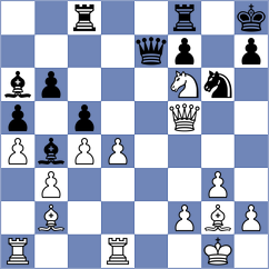 Chigaev - Denishev (chess.com INT, 2023)