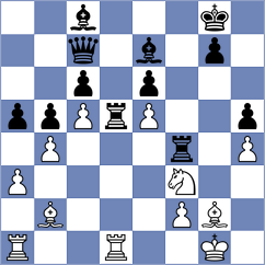 Lutz - Gonzalez Vega (chess.com INT, 2024)