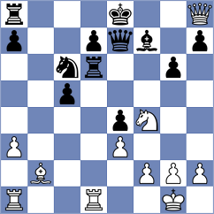 Aradhya - Zacarias Martinez (Chess.com INT, 2021)