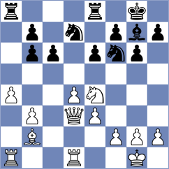 Bach - Hirneise (chess.com INT, 2023)