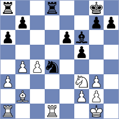 Wyss - Lima (chess.com INT, 2023)