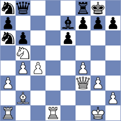 Tiglon - Simeonov (Chess.com INT, 2021)