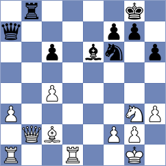 Shevtchenko - Ashraf (chess.com INT, 2023)